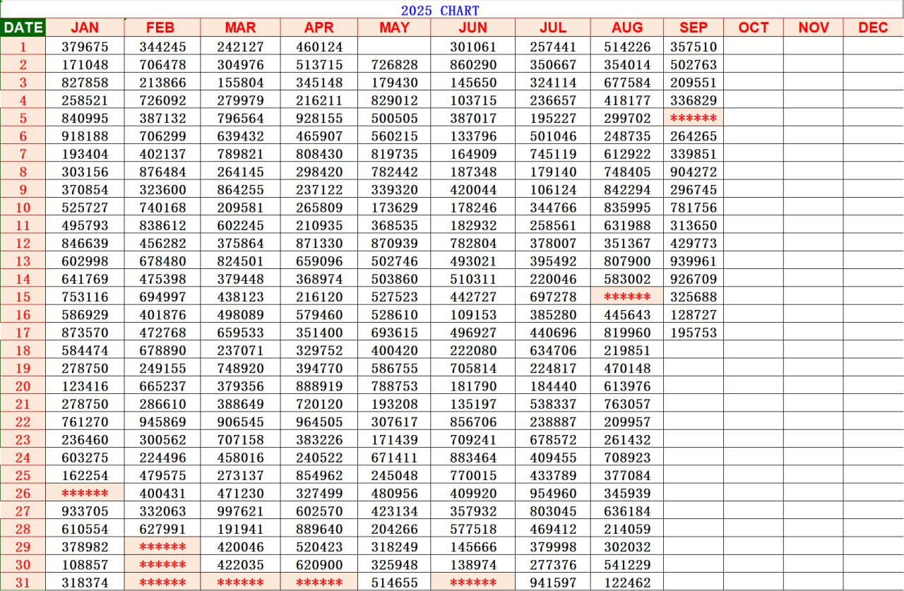 https://kolkataff.com/wp-content/uploads/2025/09/Kerala-lottery-jackpot-results-17.jpg