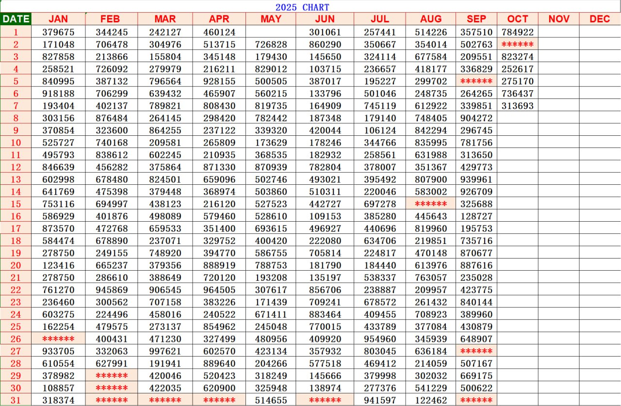 https://kolkataff.com/wp-content/uploads/2025/10/Kerala-lottery-jackpot-results-5.jpg